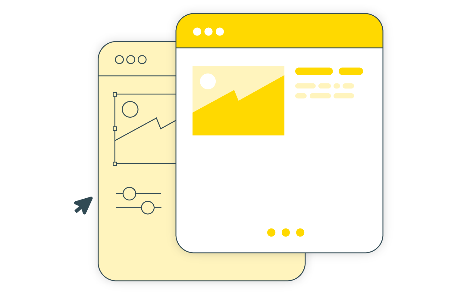 Create a fundraising page
