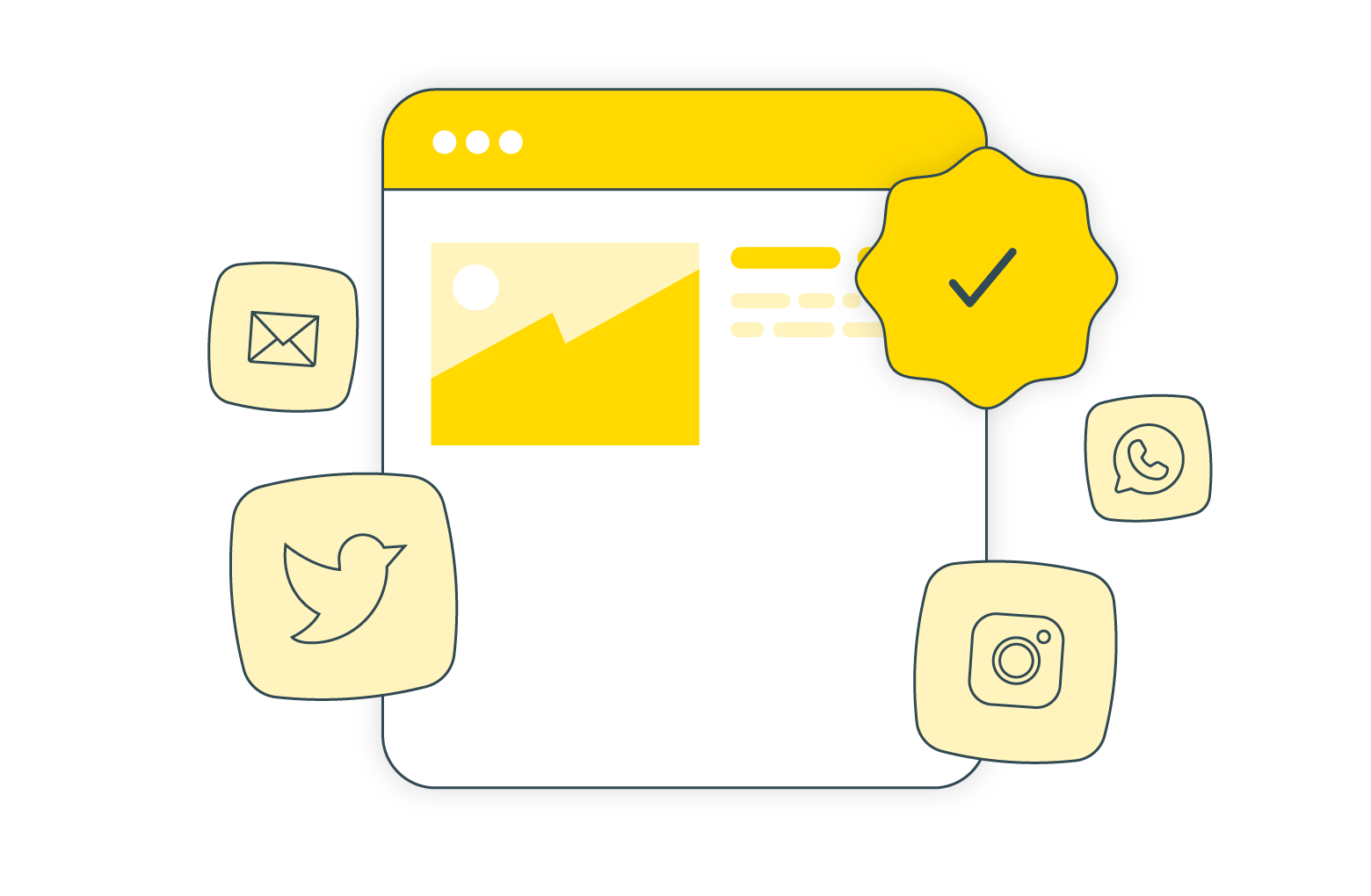 Verify, publish and share